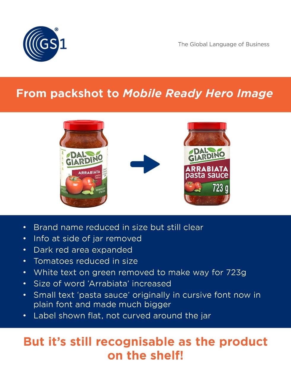 Mobile Ready Hero guideline