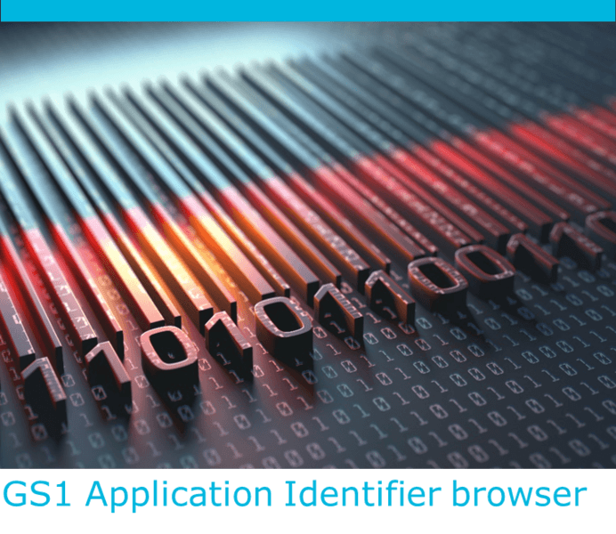 GS1 Application Identifier