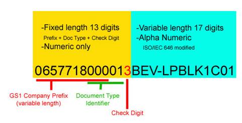 2.1 File naming - Image 1