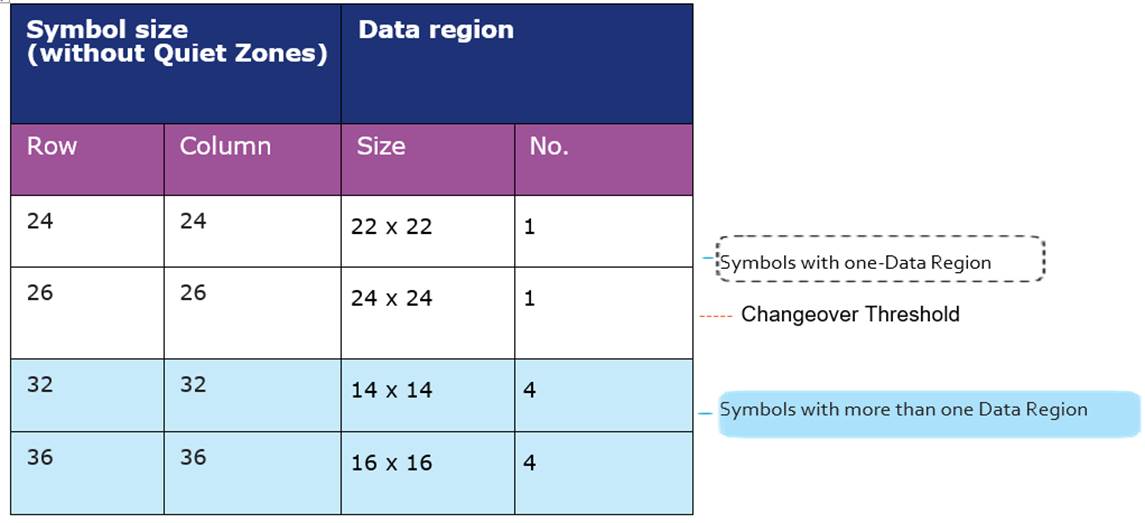 1.2 Technical characteristics - Image 2