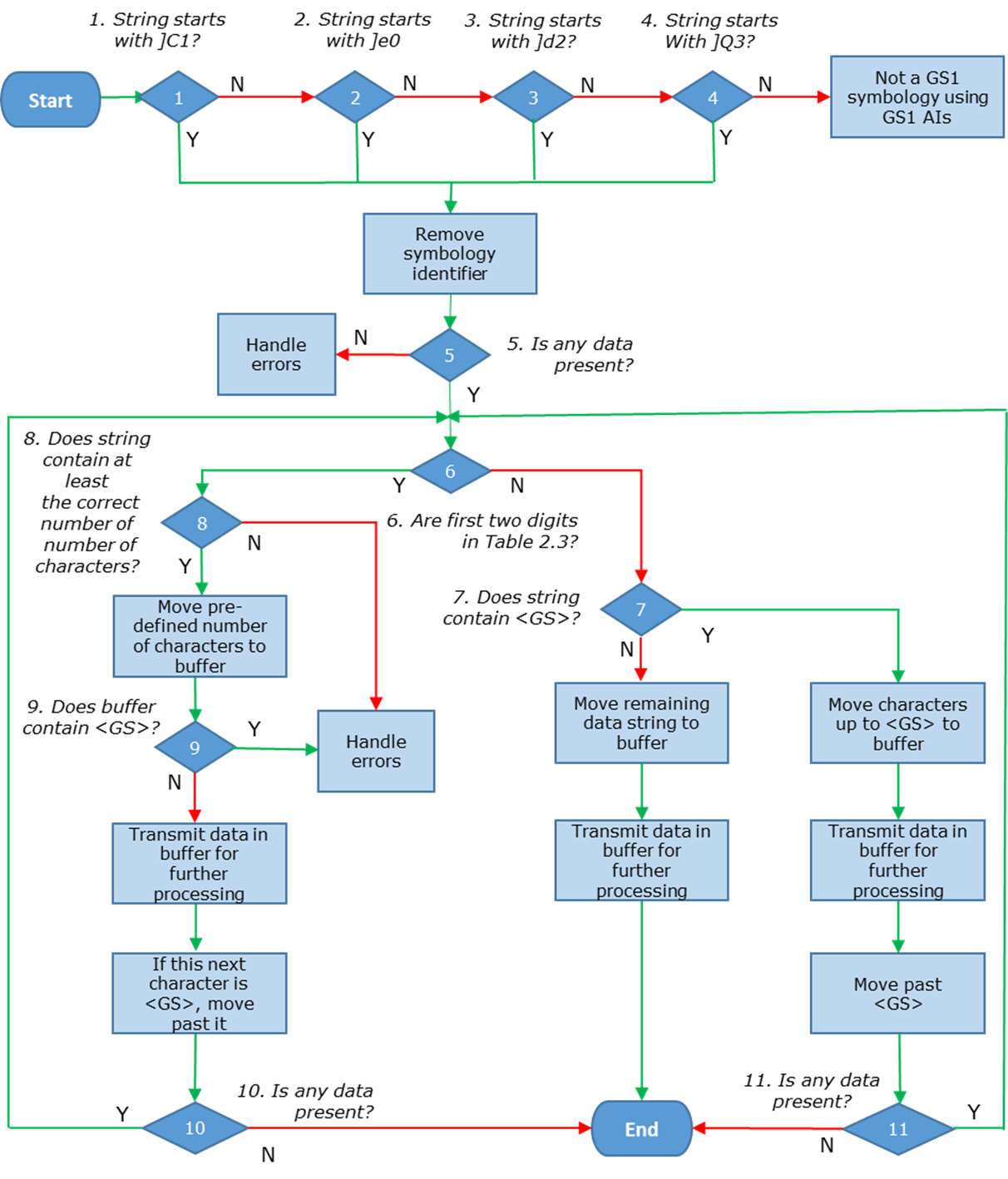 Why is the XIM Matrix Reselling? - Resell Calendar