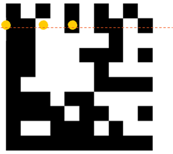 4.6 Verification of symbol (data and print quality) - Image 21