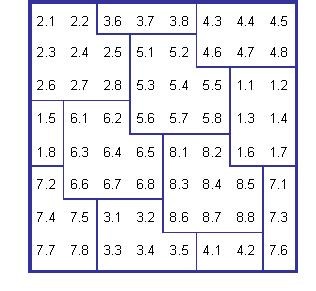 How to create a GS1 Data Matrix (DM code)? Here we recommend you