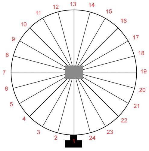 2.5 Image types - Image 4