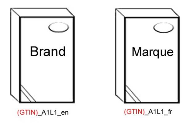 3.2 GTIN based file naming - Image 4