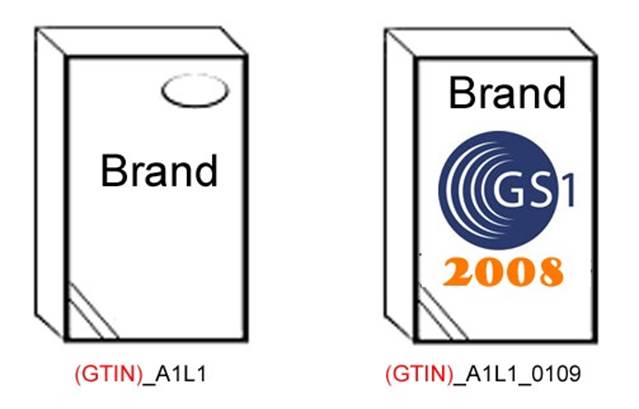3.2 GTIN based file naming - Image 5