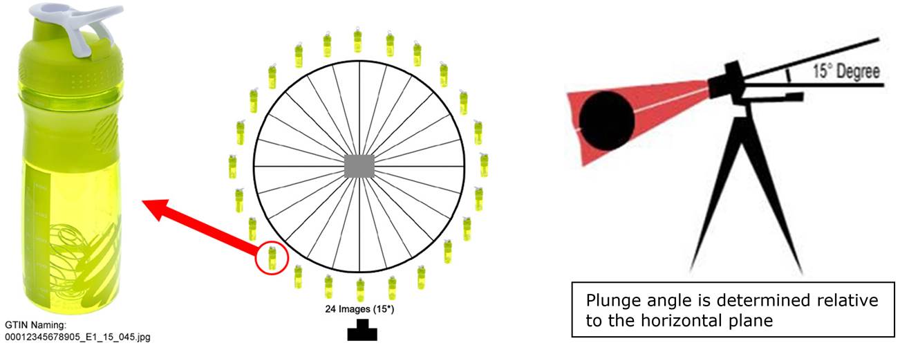 2.6 Image types - Image 2