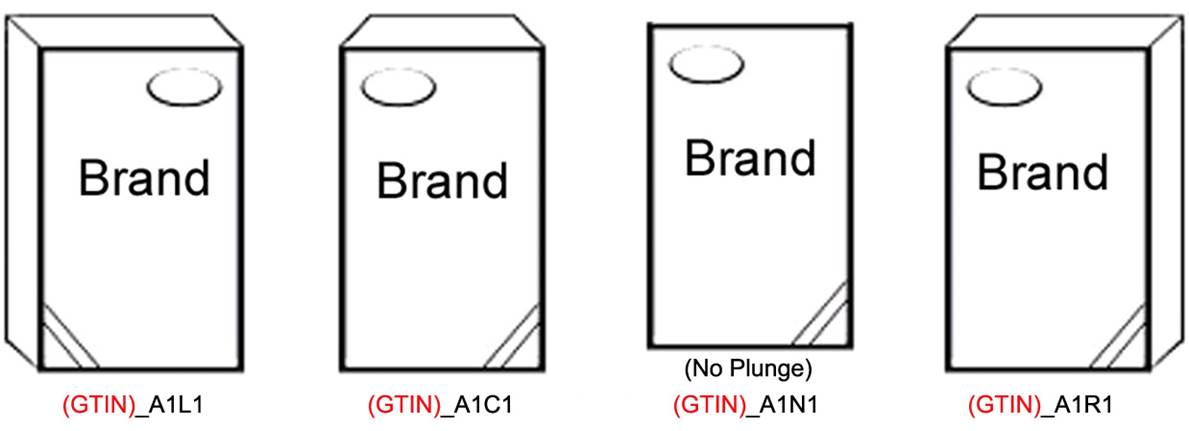 3.2 GTIN based file naming - Image 1