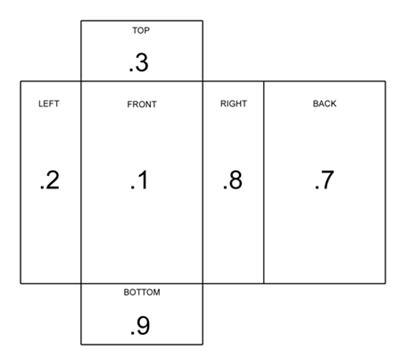 4.5 File name construction - Image 6