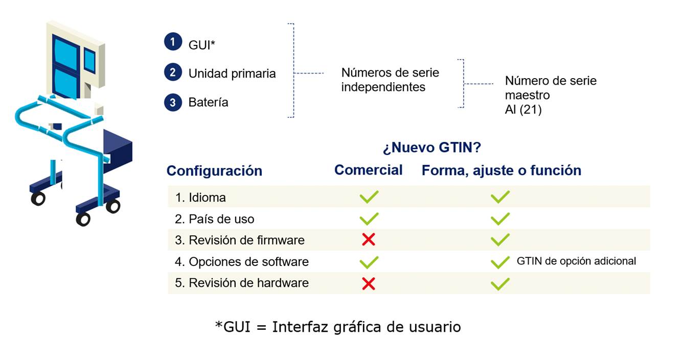 2.2 Formulación o funcionalidad declarada - Image 4