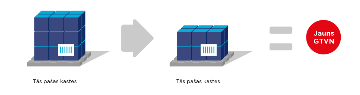 2.8 Daudzums iepakojumā/kastē - Image 0