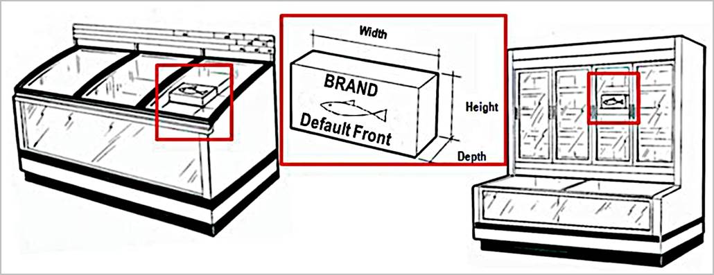 4.2 Determining the Default Front of an item - Image 1