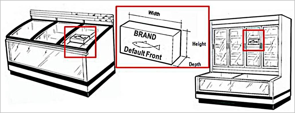 4.2 Determining the Default Front of an item - Image 1