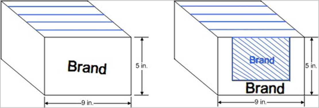 4.2 Determining the Default Front of an item - Image 6