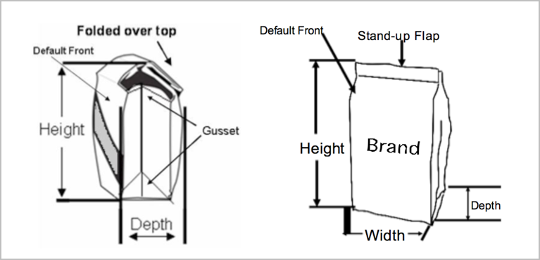 4.5 Flexible packaging - Image 6