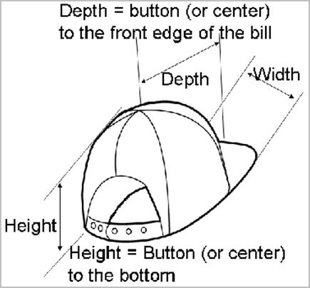 4.8 Product specific (Personal, decorative and sporting good) measurements - Image 3