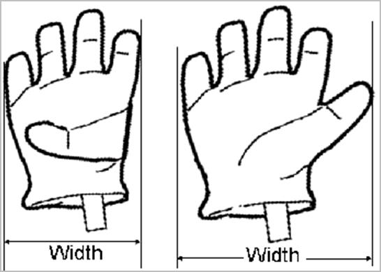 4.8 Product specific (Personal, decorative and sporting good) measurements - Image 7