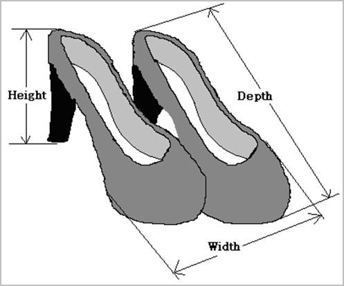 4.8 Product specific (Personal, decorative and sporting good) measurements - Image 8