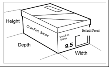 4.8 Product specific (Personal, decorative and sporting good) measurements - Image 9