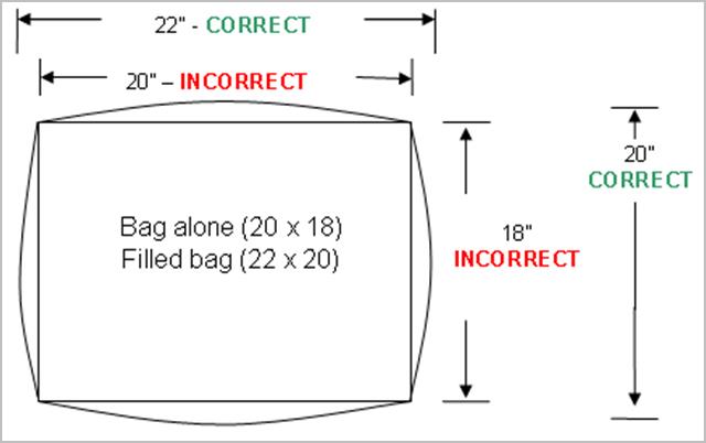 4.8 Product specific (Personal, decorative and sporting good) measurements - Image 10