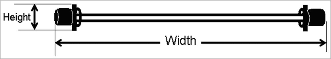 4.8 Product specific (Personal, decorative and sporting good) measurements - Image 13