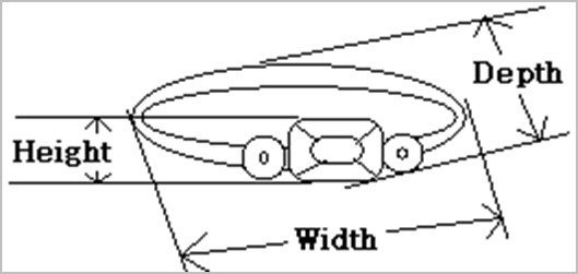 4.8 Product specific (Personal, decorative and sporting good) measurements - Image 14