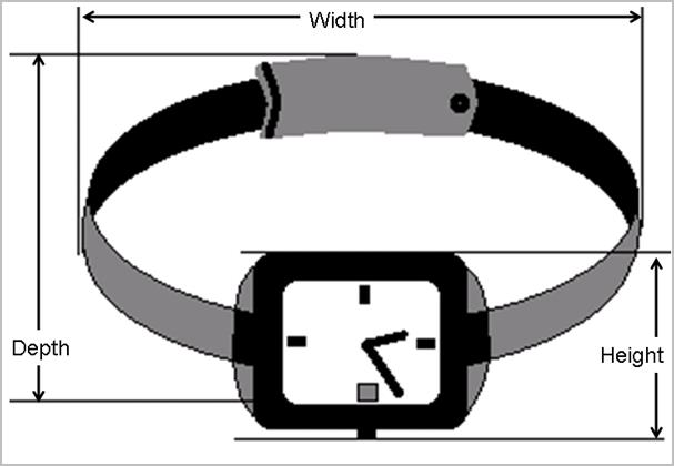 4.8 Product specific (Personal, decorative and sporting good) measurements - Image 18