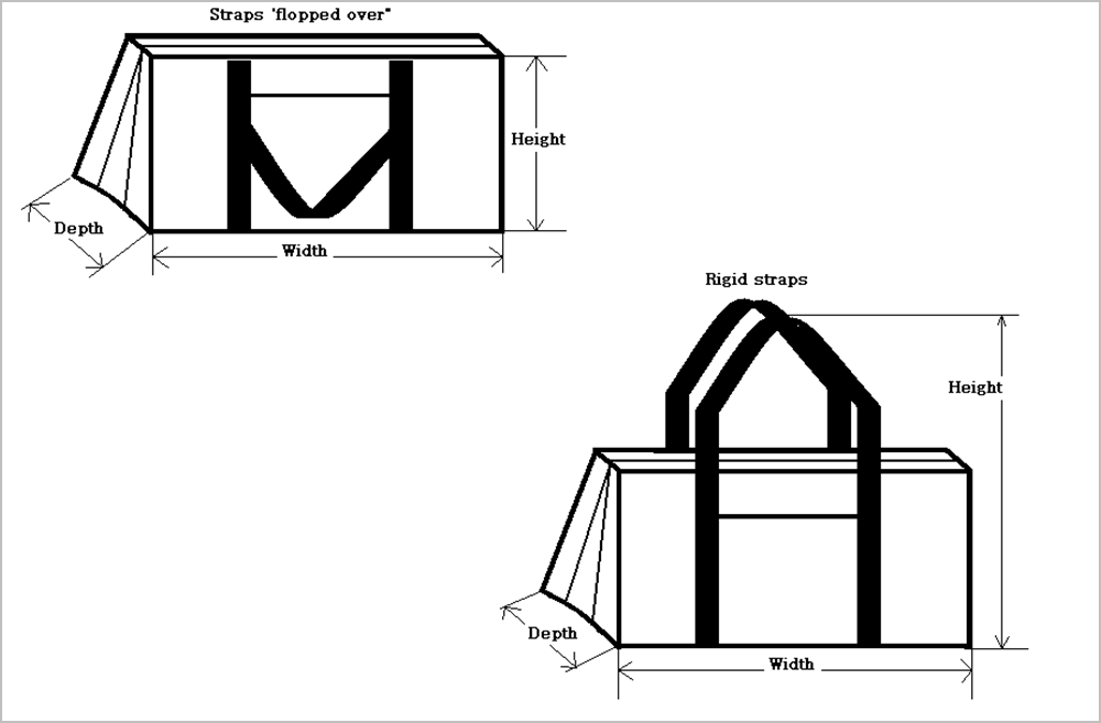 4.8 Product specific (Personal, decorative and sporting good) measurements - Image 19