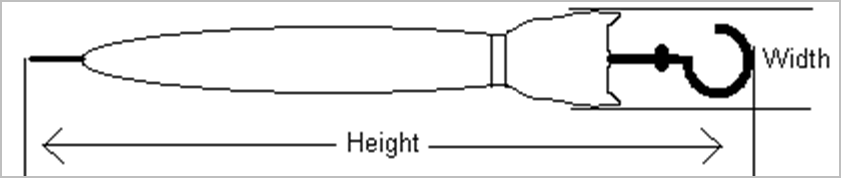 4.8 Product specific (Personal, decorative and sporting good) measurements - Image 20