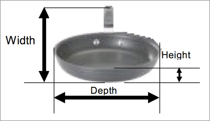 4.8 Product specific (Personal, decorative and sporting good) measurements - Image 21