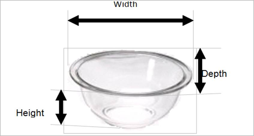 4.8 Product specific (Personal, decorative and sporting good) measurements - Image 24