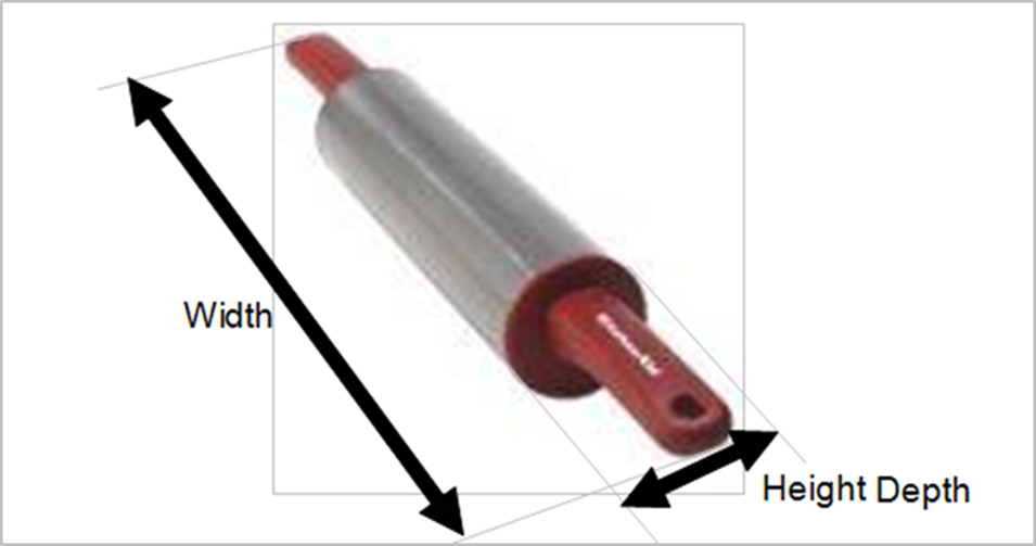 4.8 Product specific (Personal, decorative and sporting good) measurements - Image 25