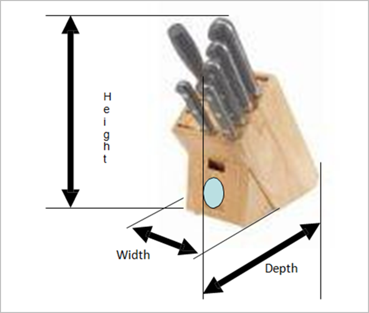 4.8 Product specific (Personal, decorative and sporting good) measurements - Image 27