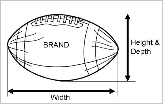 4.8 Product specific (Personal, decorative and sporting good) measurements - Image 29