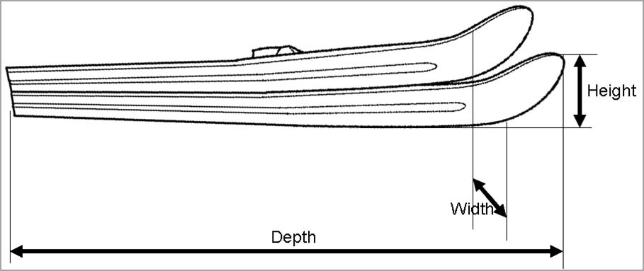 4.8 Product specific (Personal, decorative and sporting good) measurements - Image 30