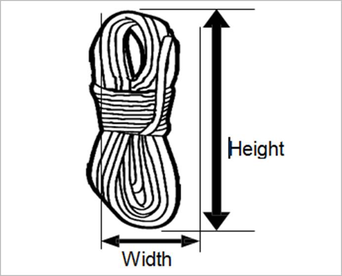 4.8 Product specific (Personal, decorative and sporting good) measurements - Image 33