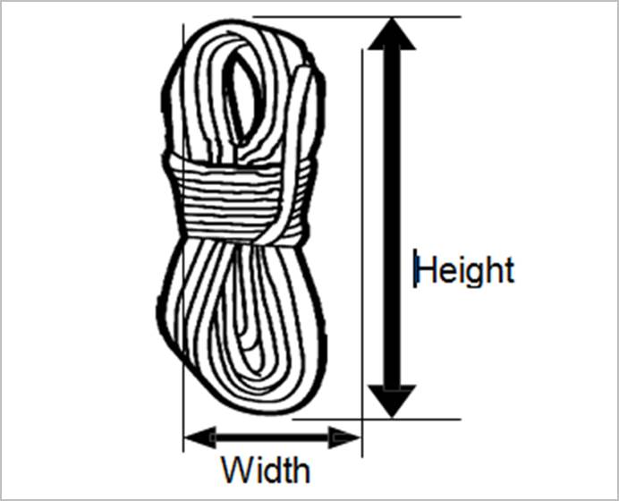 4.8 Product specific (Personal, decorative and sporting good) measurements - Image 33