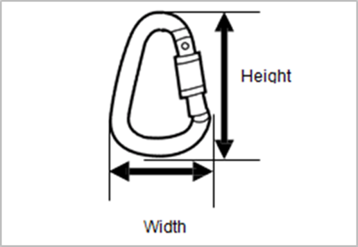 4.8 Product specific (Personal, decorative and sporting good) measurements - Image 34