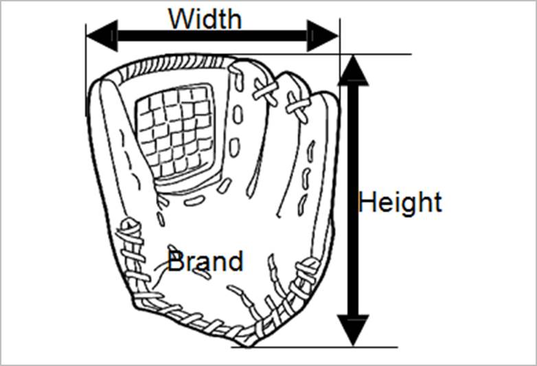 4.8 Product specific (Personal, decorative and sporting good) measurements - Image 36