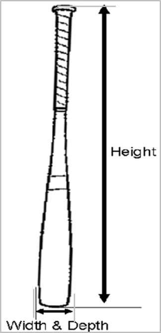 4.8 Product specific (Personal, decorative and sporting good) measurements - Image 38