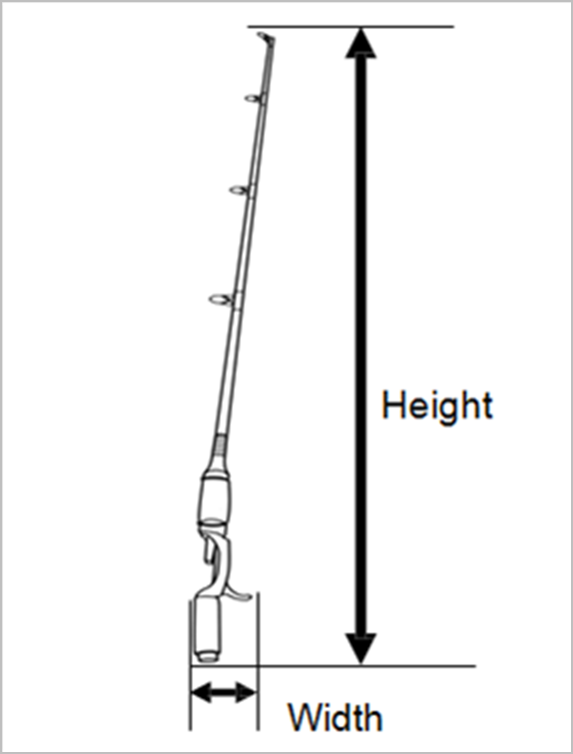 4.8 Product specific (Personal, decorative and sporting good) measurements - Image 39