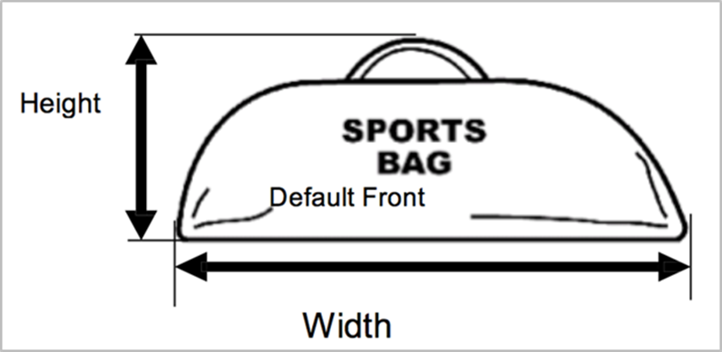 4.8 Product specific (Personal, decorative and sporting good) measurements - Image 40