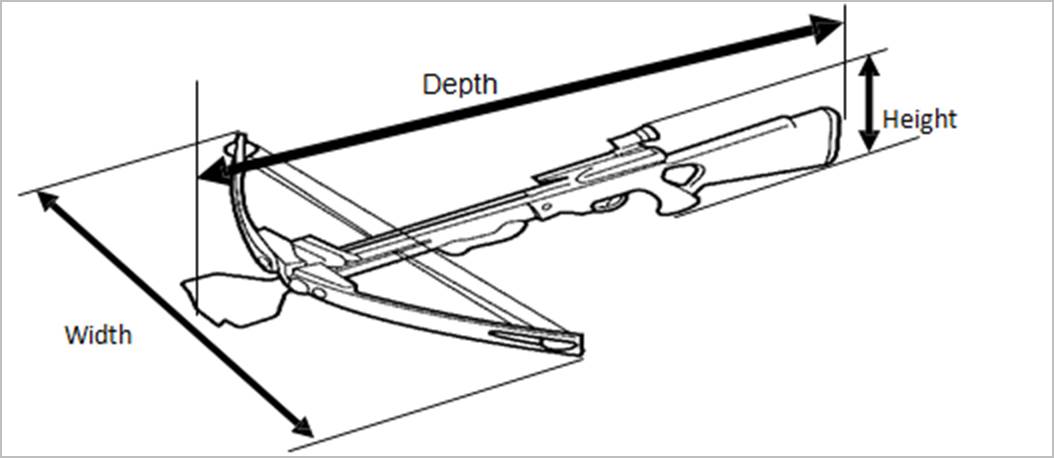 4.8 Product specific (Personal, decorative and sporting good) measurements - Image 43