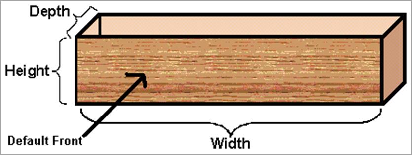 4.9 Product specific (nursery stock and building materials) measurements - Image 1