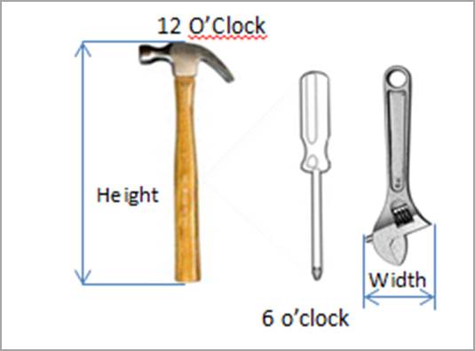 4.9 Product specific (nursery stock and building materials) measurements - Image 15