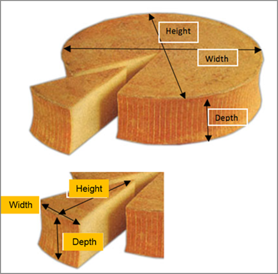 4.12 Cheese wheel and wedge - Image 0