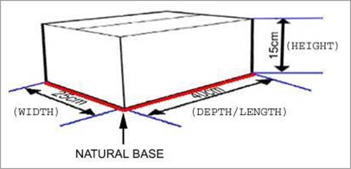 5.2 Determining the natural base - Image 2