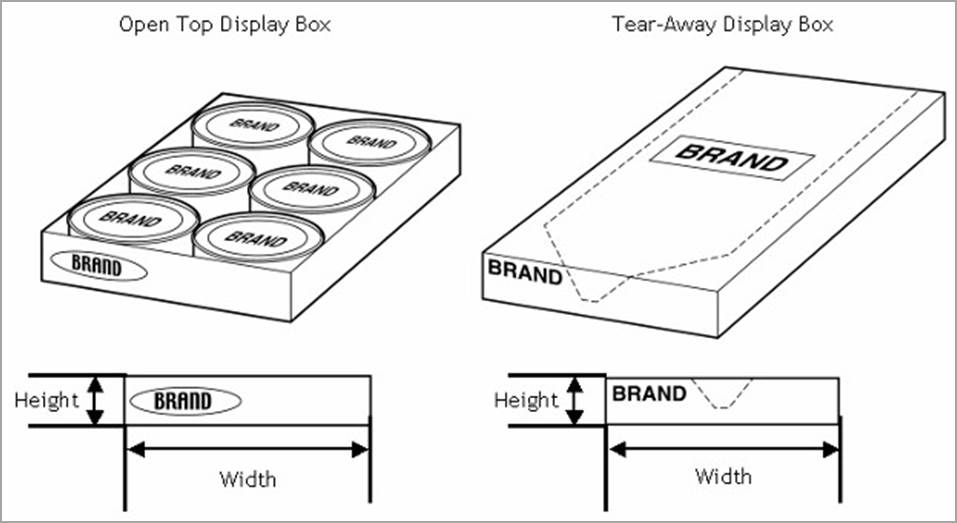 5.3 Display boxes - Image 0