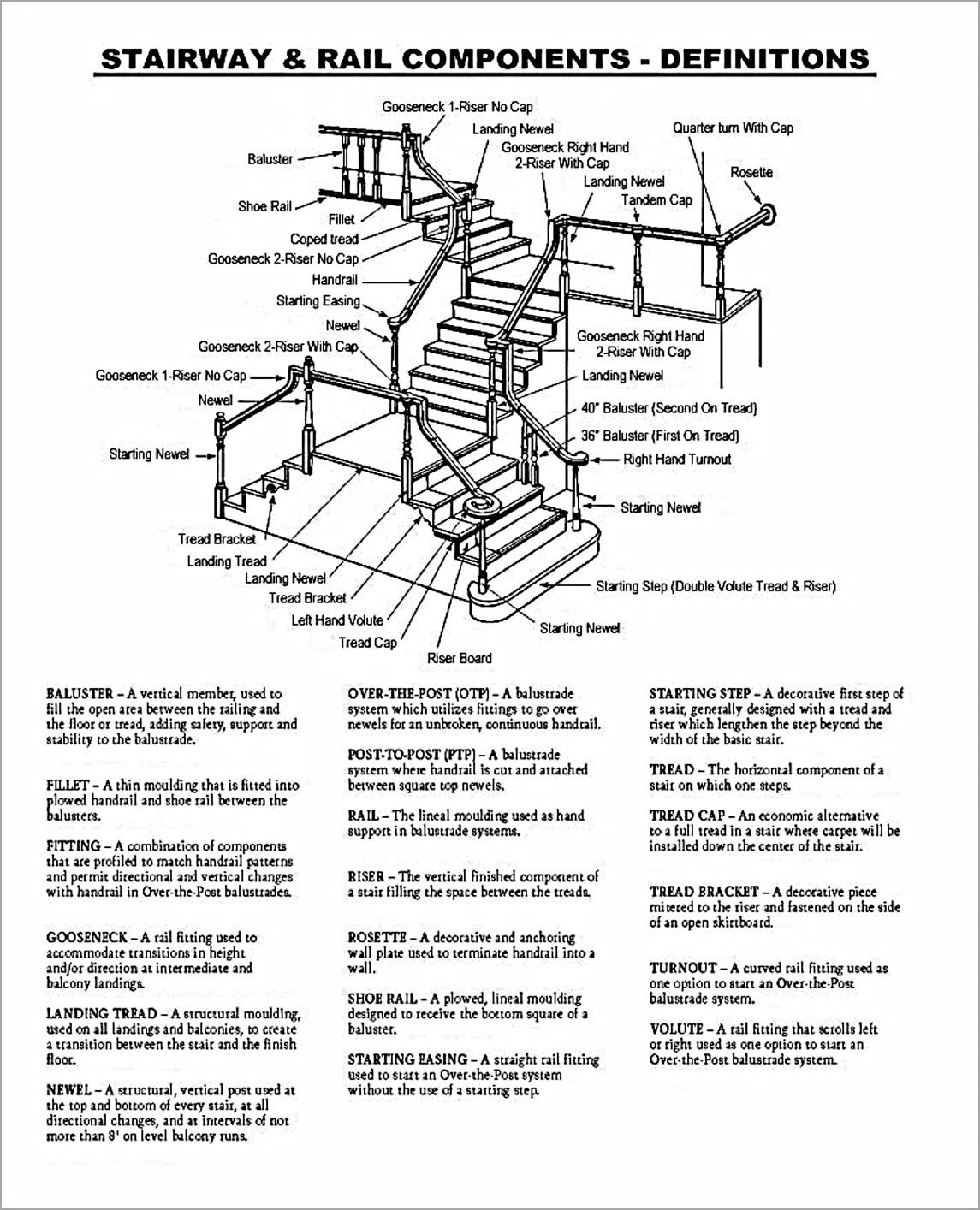 6.4 General notes on standards tolerances - Image 0