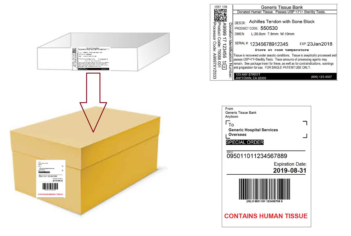 B.5 Labelling Specifications - Image 2